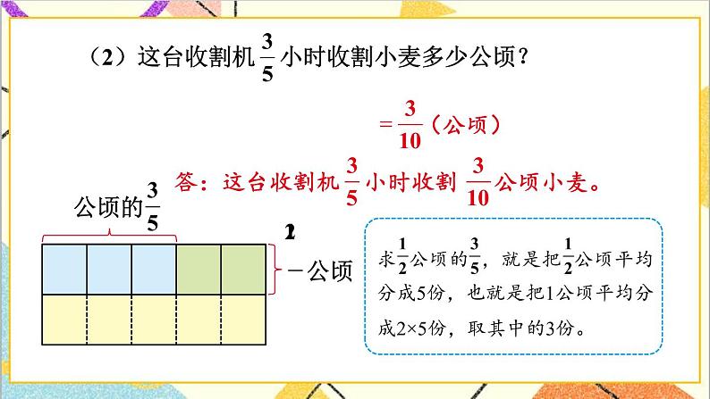 四 分数乘法 1.分数乘法 第3课时 分数乘分数 课件+教案07