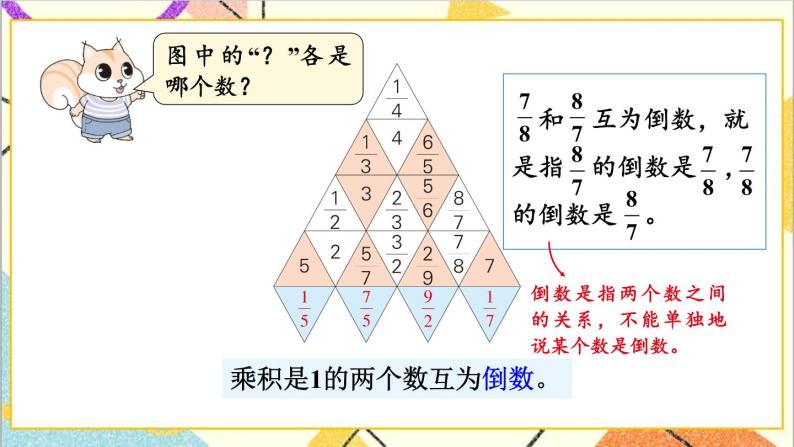 四分数乘法 3.倒数 课件+教案06