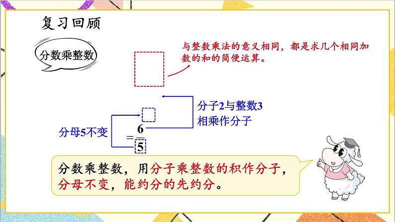 四 分数乘法 练习 课件03