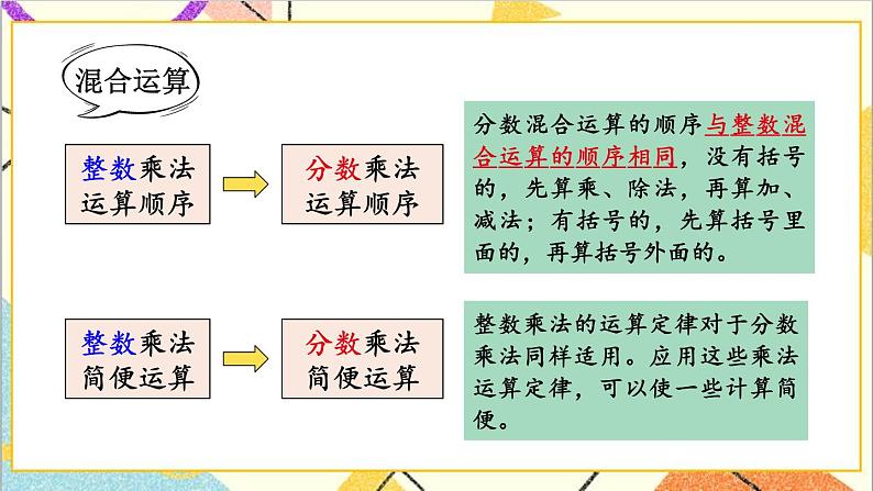 四 分数乘法 练习 课件05