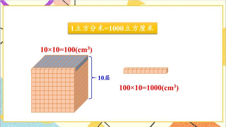 五 长方体和正方体的体积 1.长方体和正方体的体积 第4课时 体积单位之间的进率 课件+教案07