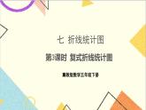 七 折线统计图 第3课时 复式折线统计图 课件+教案+素材