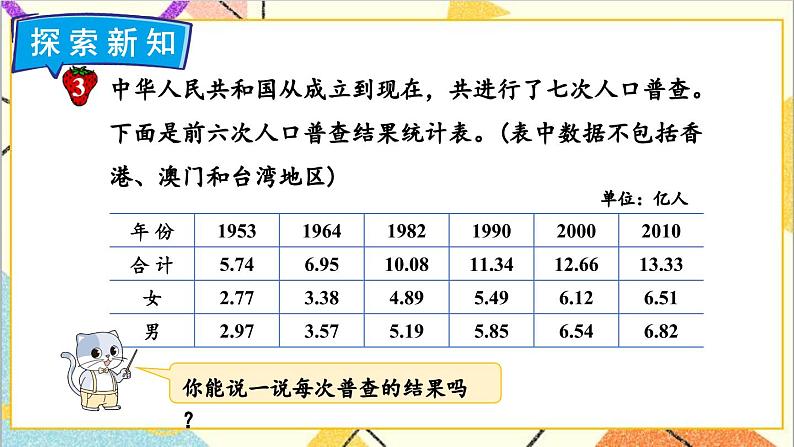 七 折线统计图 第3课时 复式折线统计图 课件第5页