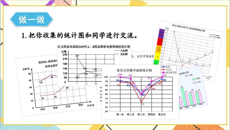 七 折线统计图 第4课时 读生活中的统计图 课件第8页