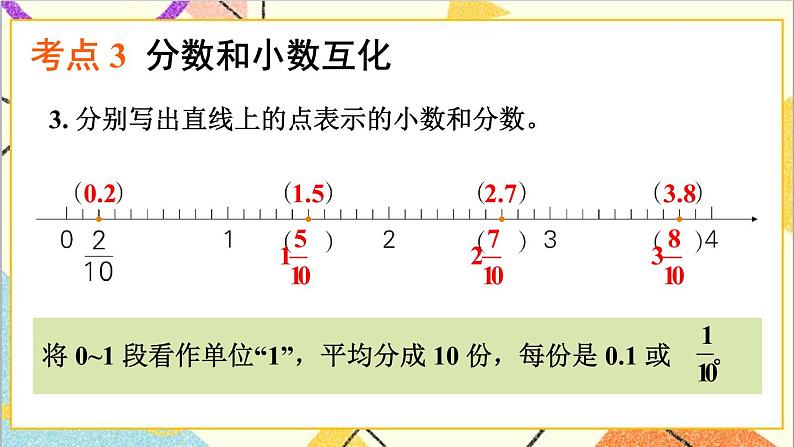 冀教版数学五下 整理与评价 1.数与代数 课件05