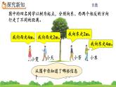 1.2 负数的实际应用课件PPT