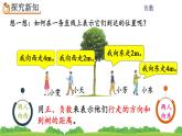 1.2 负数的实际应用课件PPT