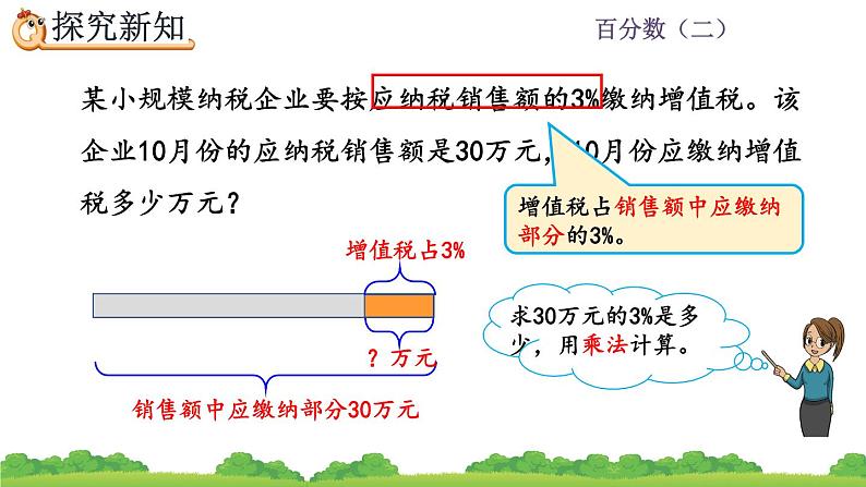 2.3 税率课件PPT第7页