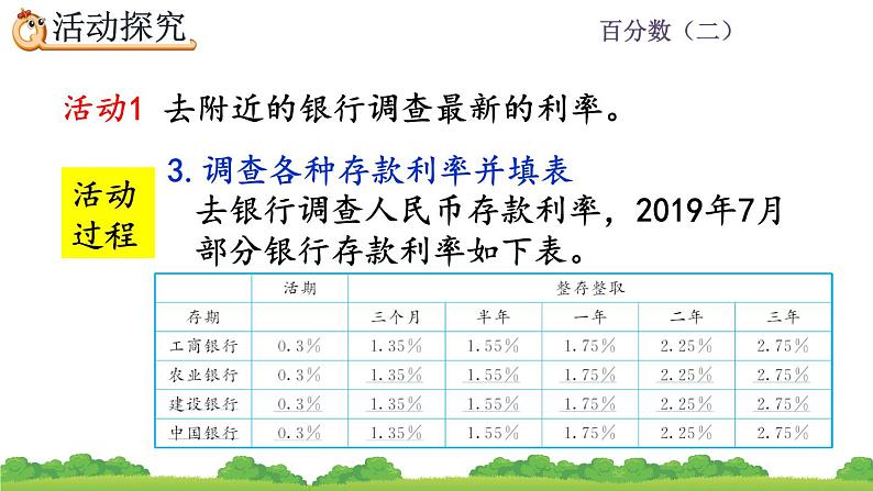 2.7 生活与百分数课件PPT第6页