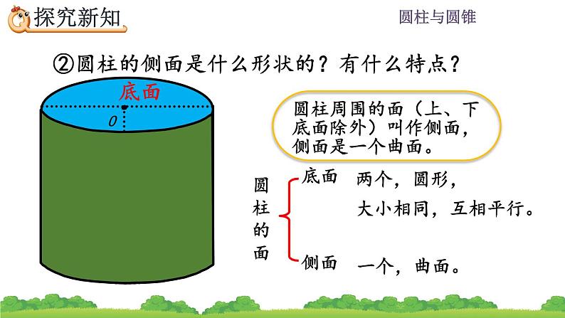 3.1.1 圆柱的认识课件PPT第7页