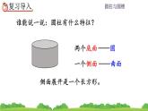 3.1.3 圆柱的表面积课件PPT