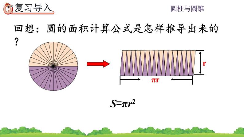 3.1.5 圆柱的体积课件PPT03