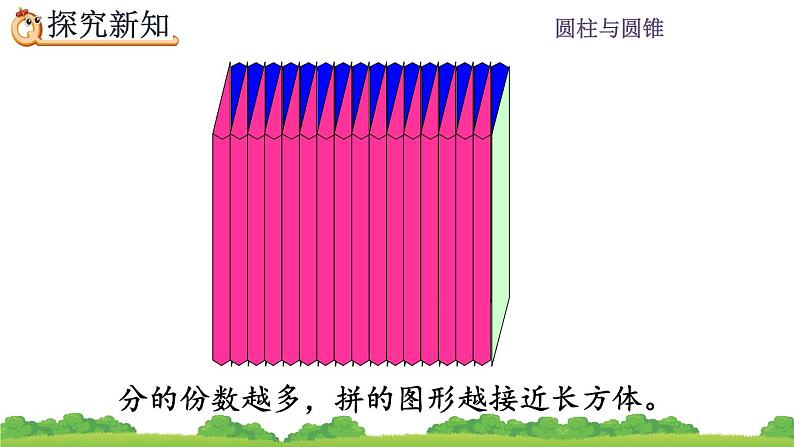 3.1.5 圆柱的体积课件PPT07