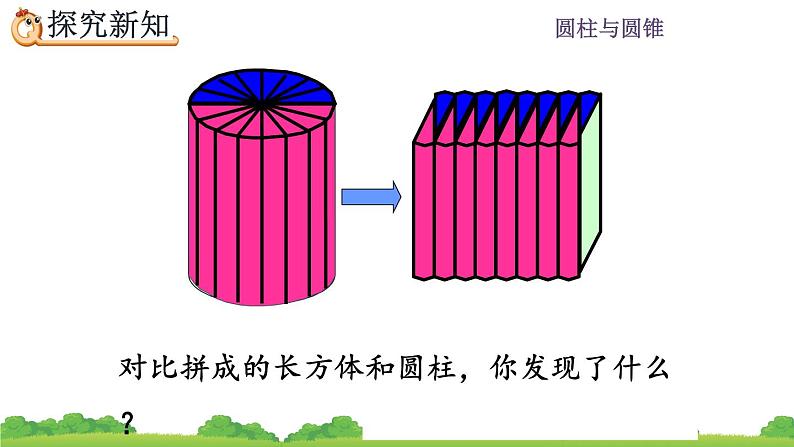 3.1.5 圆柱的体积课件PPT08