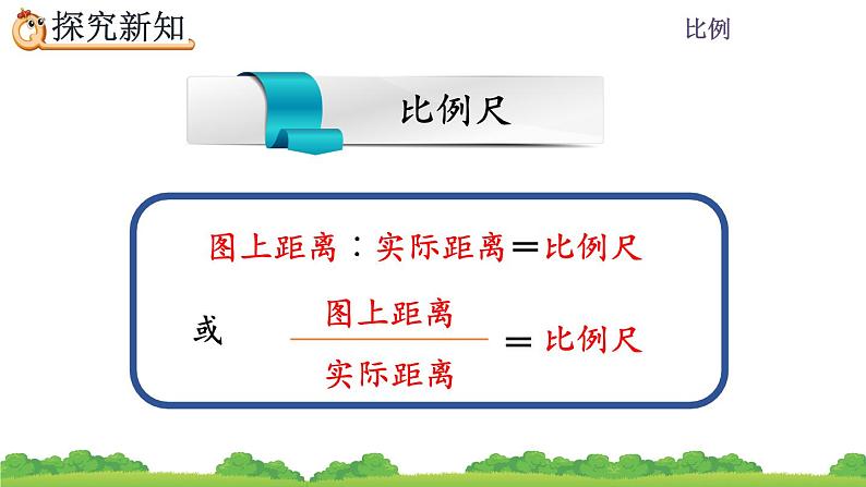 4.3.1 认识比例尺课件PPT第4页