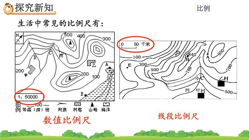 4.3.1 认识比例尺课件PPT第5页