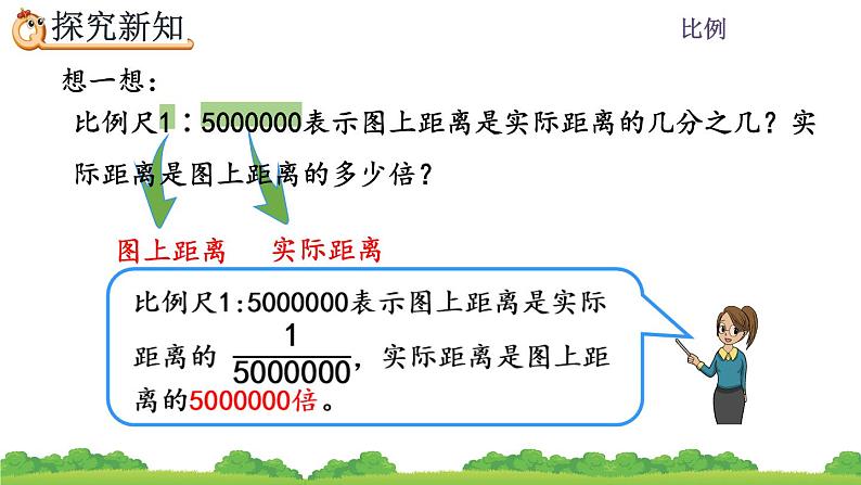 4.3.1 认识比例尺课件PPT第8页