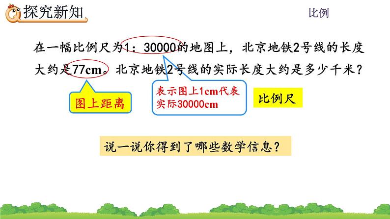 4.3.2 比例尺的应用课件PPT第4页