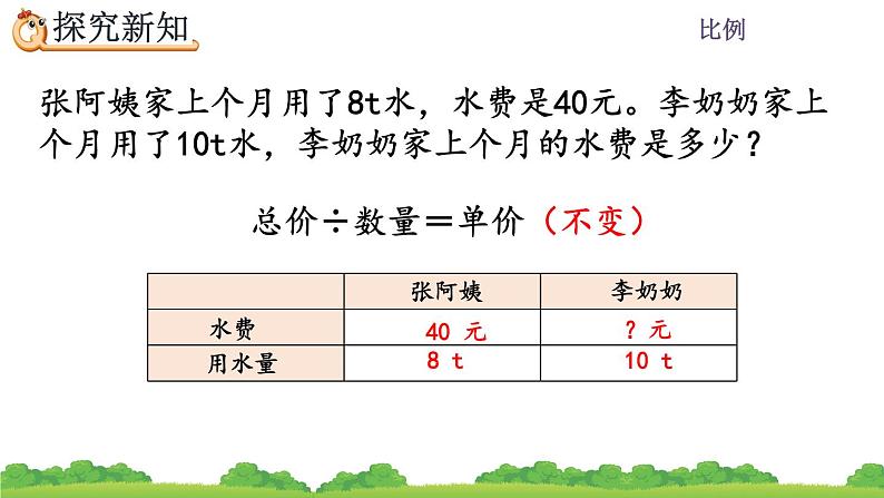 4.3.6 用比例解决问题（1）课件PPT第5页