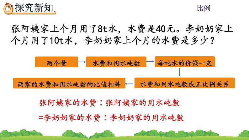 4.3.6 用比例解决问题（1）课件PPT第7页