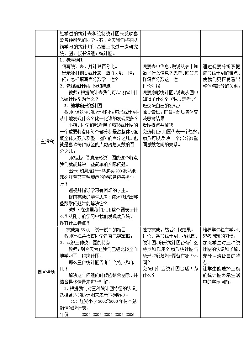 第四单元  扇形统计图（整单元教案）02