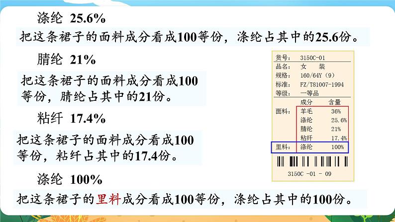 1.1《百分数的意义和写法》课件PPT第5页