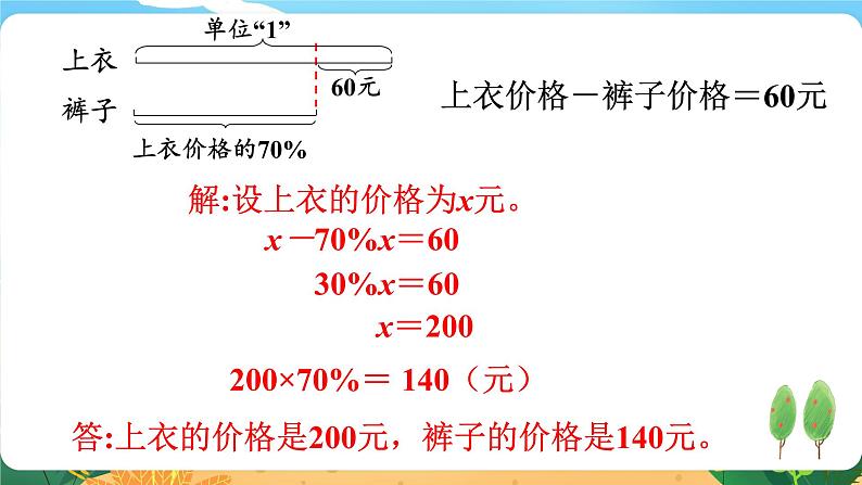 1.7《问题解决（三）》课件PPT04