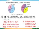 4.2《扇形统计图（二）》课件PPT