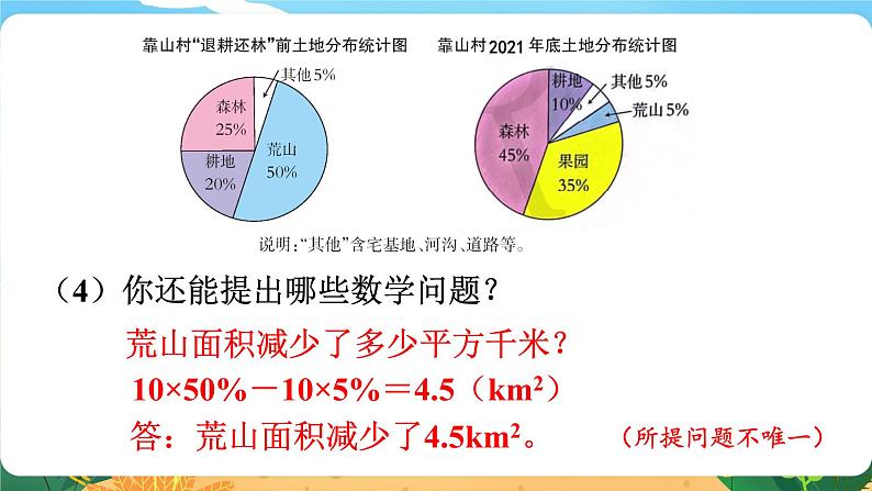 4.2《扇形统计图（二）》课件PPT07