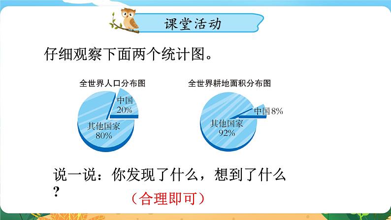 4.2《扇形统计图（二）》课件PPT08