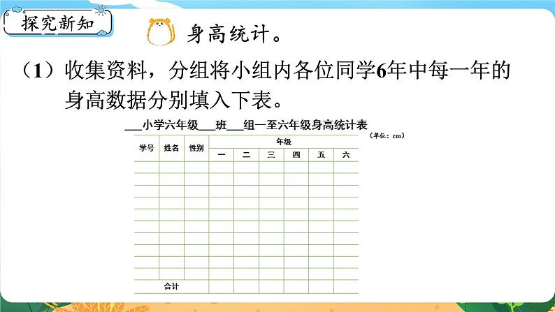 4.3《统计综合应用》课件PPT03