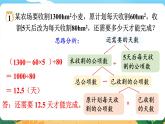 5.4.1《問題解決（一）》課件PPT