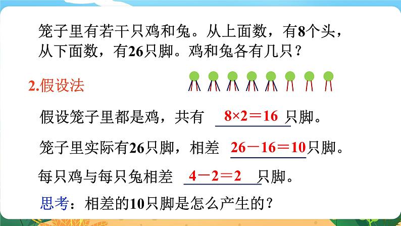 5.4《鸡兔同笼》课件PPT07