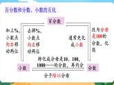 1.10《整理与复习》课件PPT