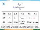 5.5.1《平面图形（一）》课件PPT