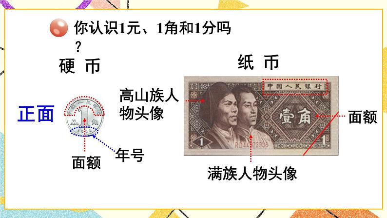 六 小小存钱罐——人民币的认识课件+教案04