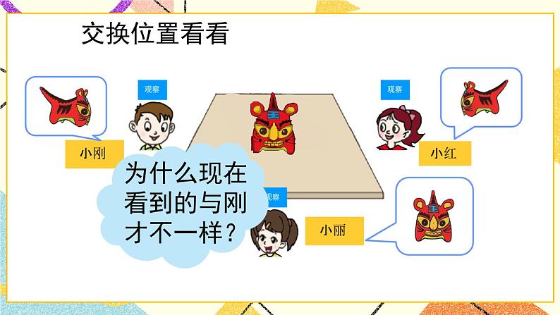 五 谁的眼睛亮——观察物体 课件+教案04