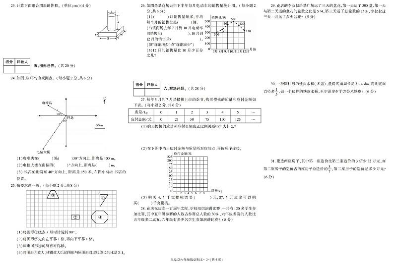 陕西省安康市岚皋县2020-2021学年六年级下学期期末考试数学试卷（有答案）第2页