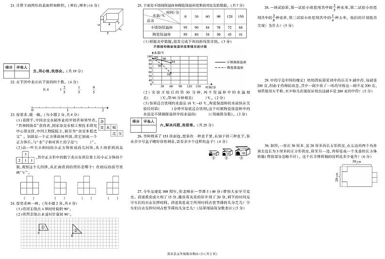 陕西省安康市岚皋县2020-2021学年五年级下学期期末考试数学试卷（有答案）第2页