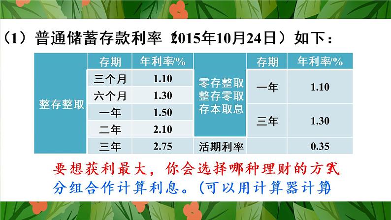 综合实践活动 生活与百分数【教案匹配版】课件PPT04