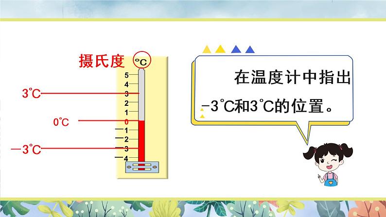 第1课时 负数的认识【教案匹配版】课件PPT第6页