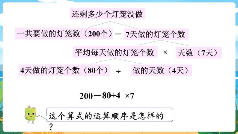 1.1《四则混合运算（1）》课件PPT07