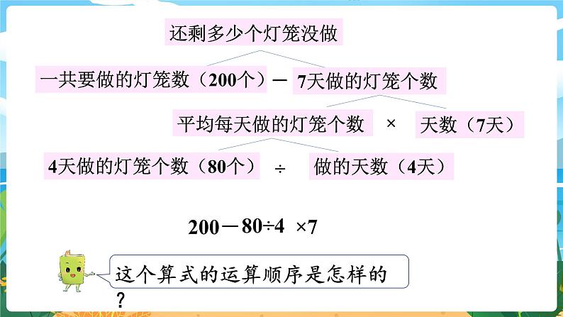 1.1《四则混合运算（1）》课件PPT07