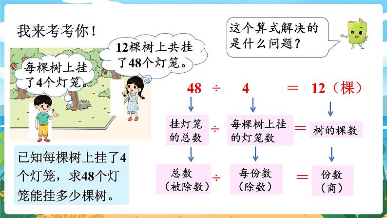 2.1《乘除法的关系》课件PPT05