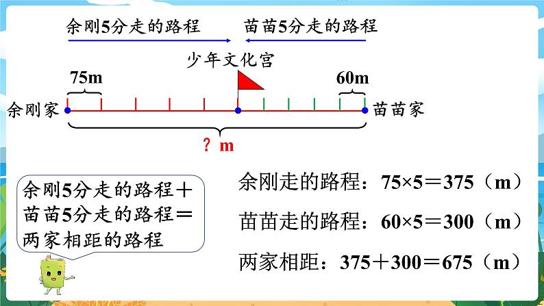 2.6《问题解决 (1) 》课件PPT06