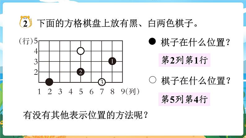 3.1《确定位置（1）》课件PPT06