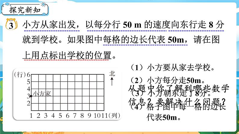 3.2《确定位置（2）》课件PPT03