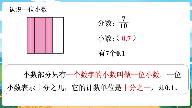 5.1《小数的意义》课件PPT07