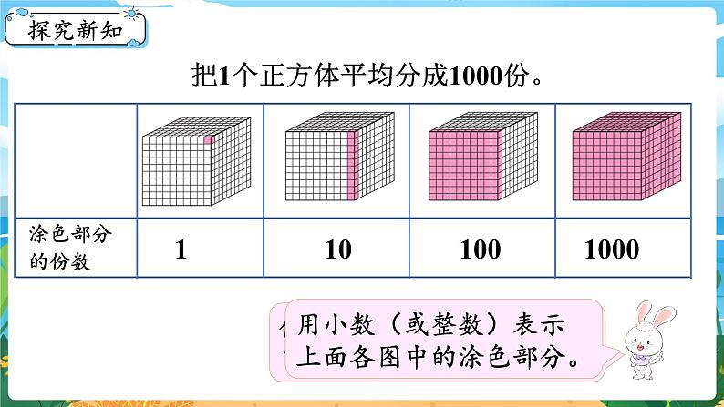 5.5《小数点位置移动引起小数大小的变化（1）》课件PPT03