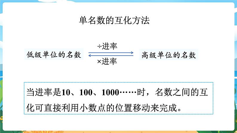 5.7《单位换算》课件PPT07